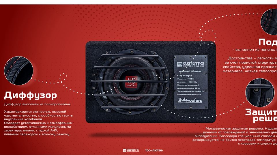 Усилите мощность звучания в вашей машине с помощью автомобильного ...