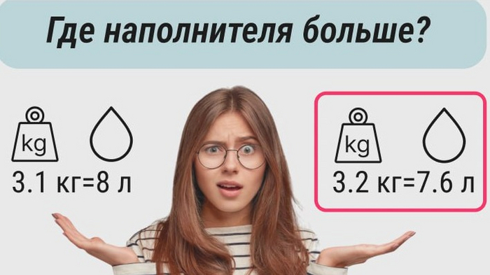 РюкзачЁк или рюкзачОк | Стиль | WB Guru