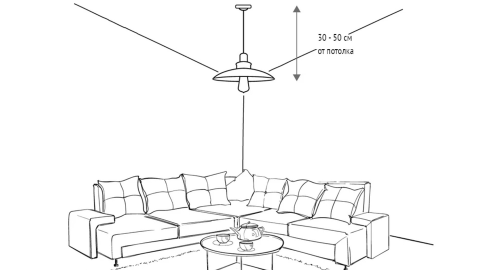 Высота светильника над тумбочкой в спальне