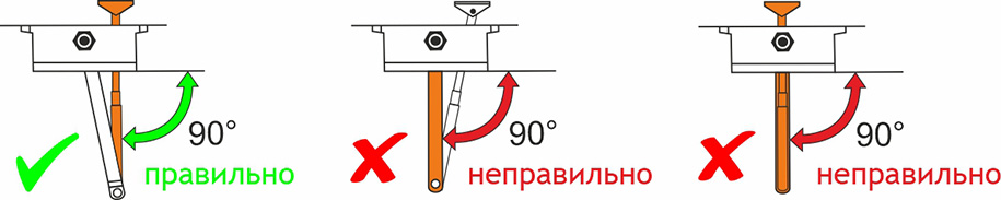 Принцип работы мебельного доводчика