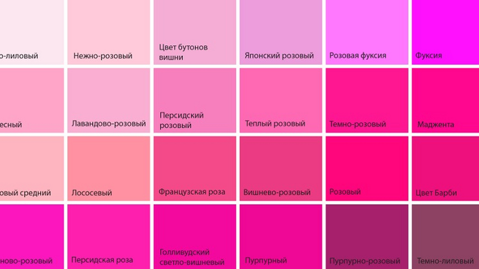 Розовый цвет в интерьере: особенности и реальные фото
