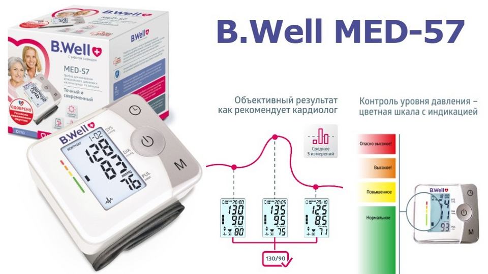 Тонометр well инструкция