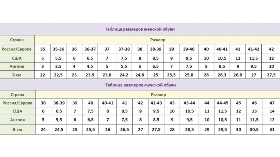 29.5 размер обуви мужской