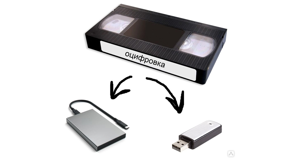 Оцифровка видеокассет VHS в домашних условиях. Как оцифровать кассеты Video8 самостоятельно