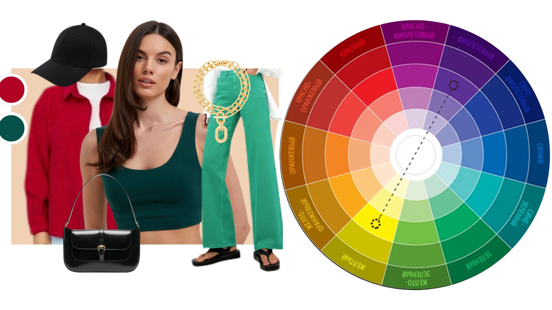 Как гармонично сочетать цвета в одежде: 10 самых простых и красивых схем