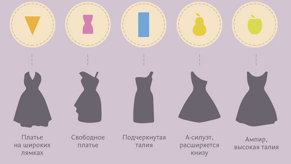 Пошив платья для беременных